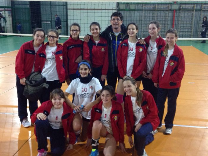 U14F | A Piazza Leoni cade anche Ficarazzi